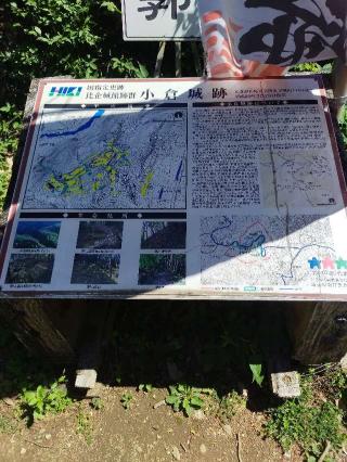 小倉城（玉川城）の登城記録(よっしーさん)