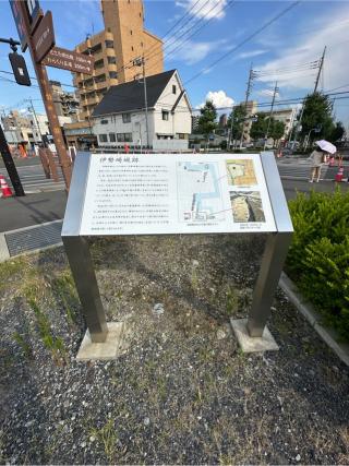 伊勢崎城（赤石城）の登城記録(清正さん)