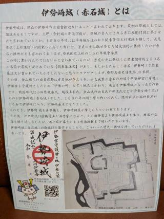 伊勢崎城（赤石城）の登城記録(まるさん)