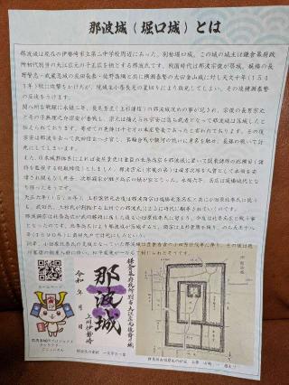 那波城（堀口城）の登城記録(まるさん)