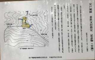 安戸城（寺岡山城）の登城記録(まるさん)
