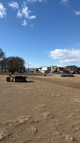 河越館の登城記録(みねさん)