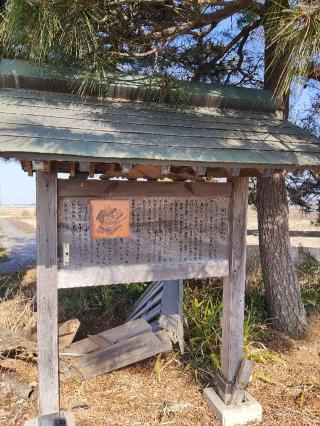 菖蒲城の登城記録(マリリさん)