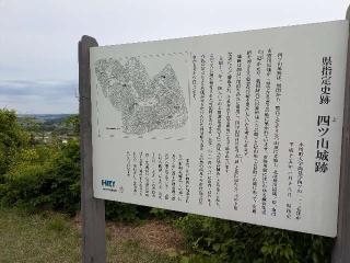 高見城（四津山城）の登城記録(まるさん)