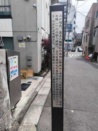 御殿山城（太田道灌別館）の登城記録(マナたけるなさん)