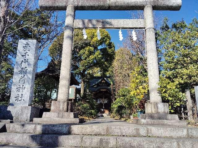 大久保長安陣屋（石見屋敷・八王子陣屋）の写真1