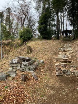 梶原館の登城記録(監督さん)