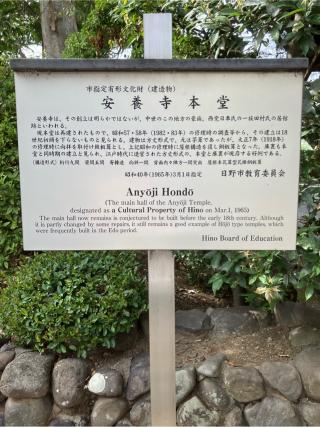 田村氏館（田村館）の登城記録(監督さん)