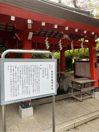 保谷氏館の登城記録(監督さん)