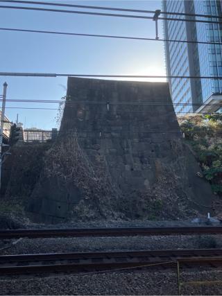 牛込見附（牛込御門）の登城記録(監督さん)