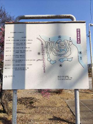 羽生城の登城記録(マリリさん)