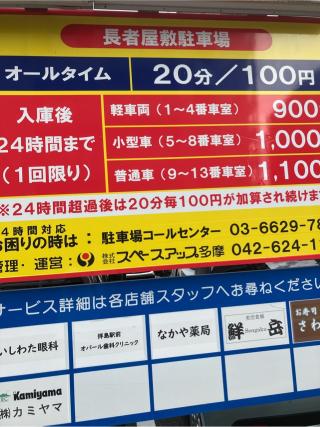 大野長者屋敷の登城記録(監督さん)