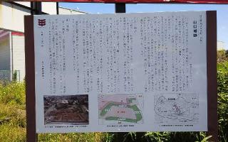 山口城（児泉城）の登城記録(けいいちさん)