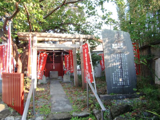 神奈川県鎌倉市小町２丁目１５−１９ 宇都宮辻子御所（宇都宮辻子幕府）の写真1