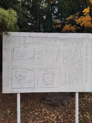 岩鼻陣屋の登城記録(マリリさん)