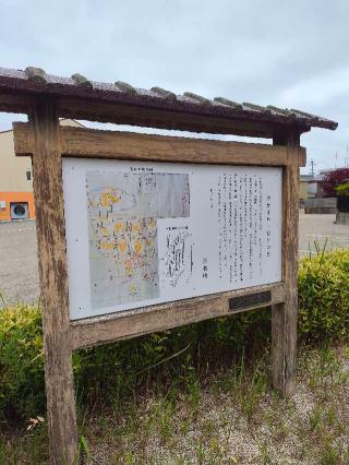 笠松陣屋の登城記録(マリリさん)