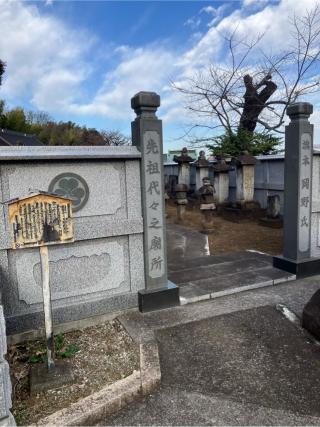 淵野辺陣屋の登城記録(監督さん)