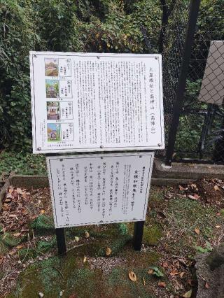 土屋三郎宗遠館（土屋城、土屋館、土屋宗遠居蹟）の登城記録(マリリさん)