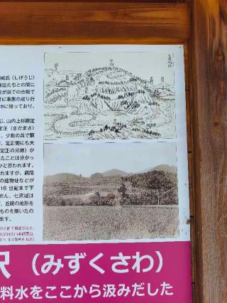 七沢砦の登城記録(マリリさん)