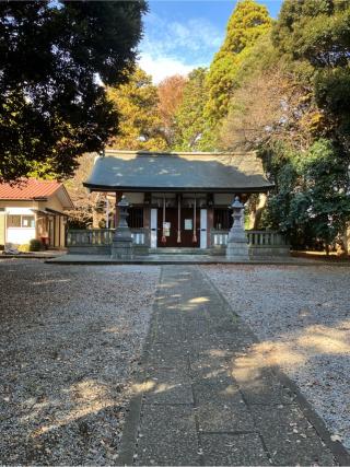 亀井城の登城記録(監督さん)