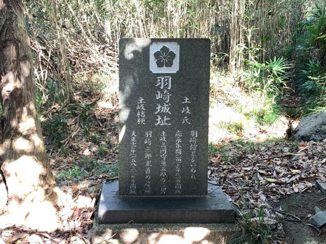 岐阜県可児市羽崎 羽崎城の写真1