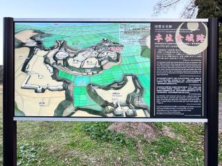 本佐倉城の登城記録(りゆさん)