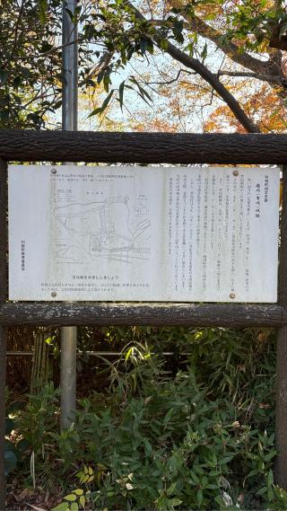 布佐城の登城記録(みねさん)