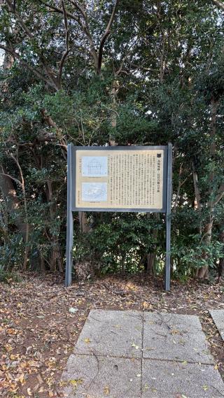 花輪城の登城記録(みねさん)